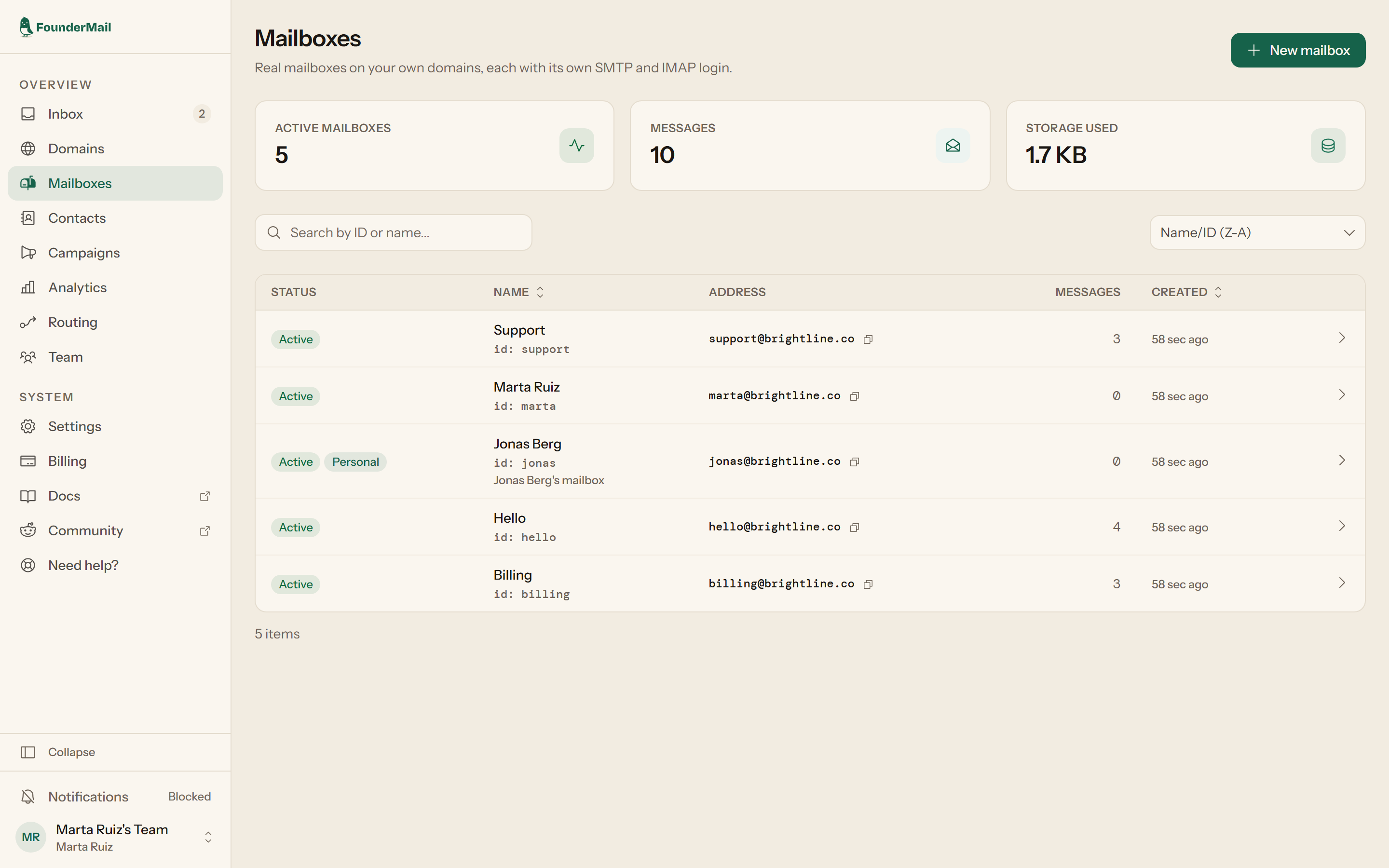 The Mailboxes page: shared mailboxes for support, hello and billing, a mailbox for Marta Ruiz, and Jonas Berg's mailbox marked with a Personal badge.
